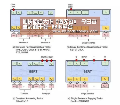 仙侠回合大作《道无边》 今日安卓封测来袭-BBIN平台(图3) BBIN登录