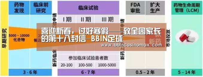 BBIN足球